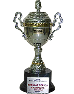 2006 Manila Slo-Pitch Softball League Spring Regular Season Champion
